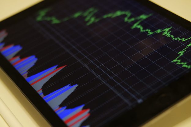 mitigating inflation and maintaining cash flow graph